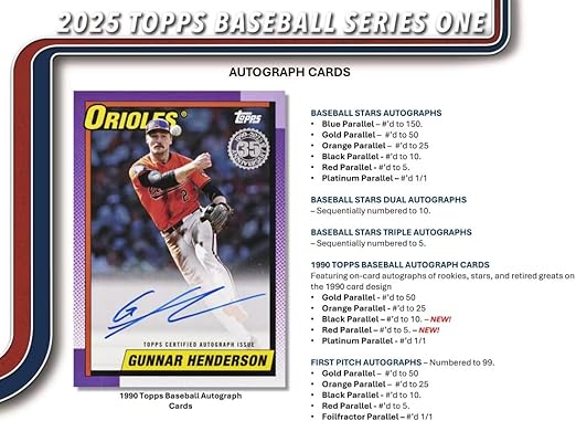 2025 Baseball Series 1 Trading Card Box w/ 84 Cards, Bonus Custom Made Aaron Judge Card Included