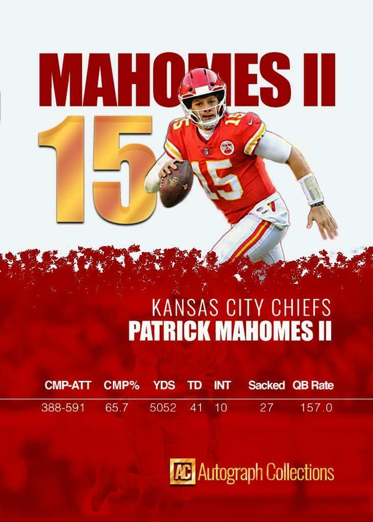 Patrick Mahomes Fascimile Autograph Football Card