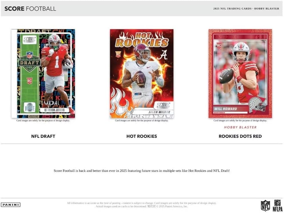 NEW 2025 SCORE Football Card HOBBY BLASTER Box, 90 Cards - 24 Rookies and Two Exclusive #'d Parallels Per Box